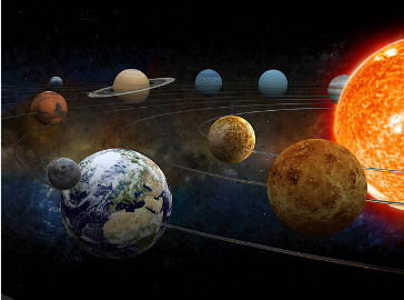 Qual a origem dos nomes dos planetas do Sistema Solar? - Futilidade do dia